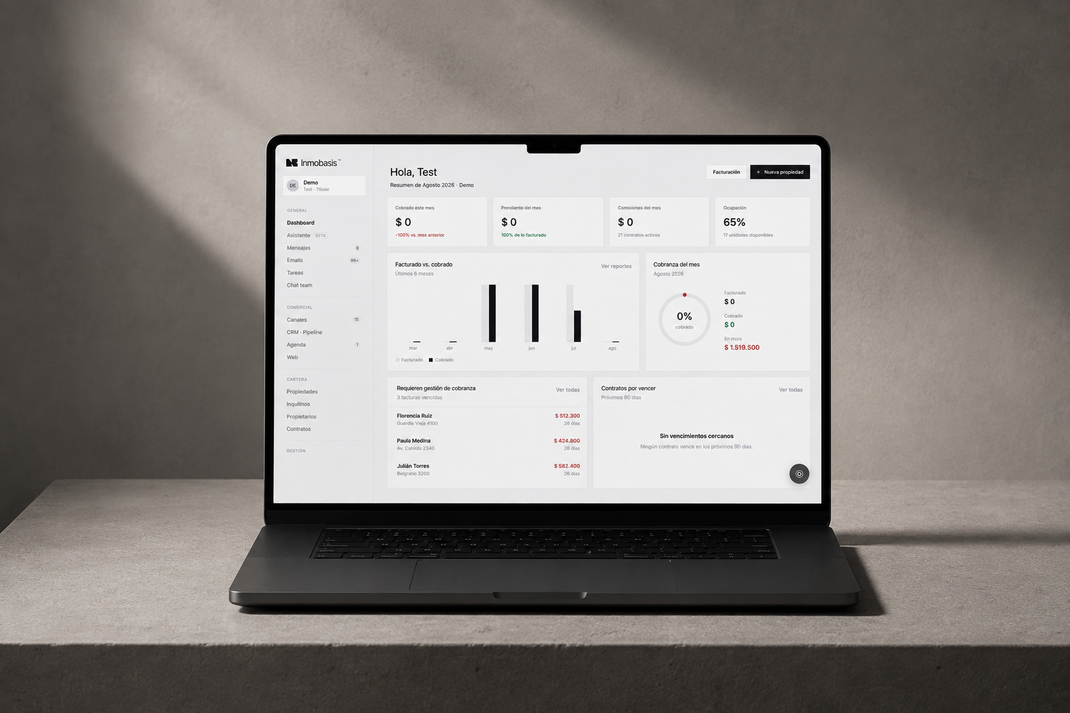 El dashboard de Inmobasis